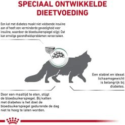 Royal Canin Diabetic Kat