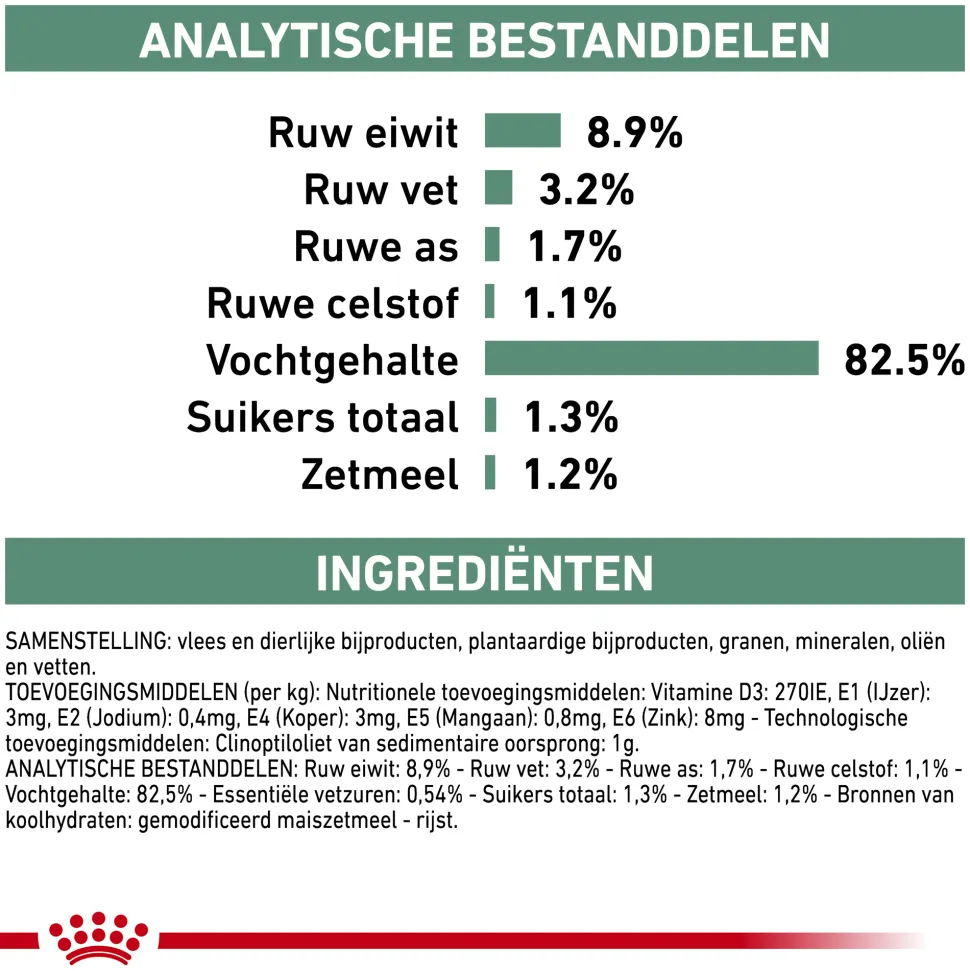 Royal Canin Diabetic Kat - Maaltijdzakje