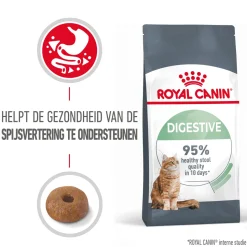 Royal Canin Digestive Care - Kattenvoer