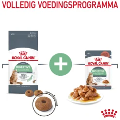 Royal Canin Digestive Care - Kattenvoer