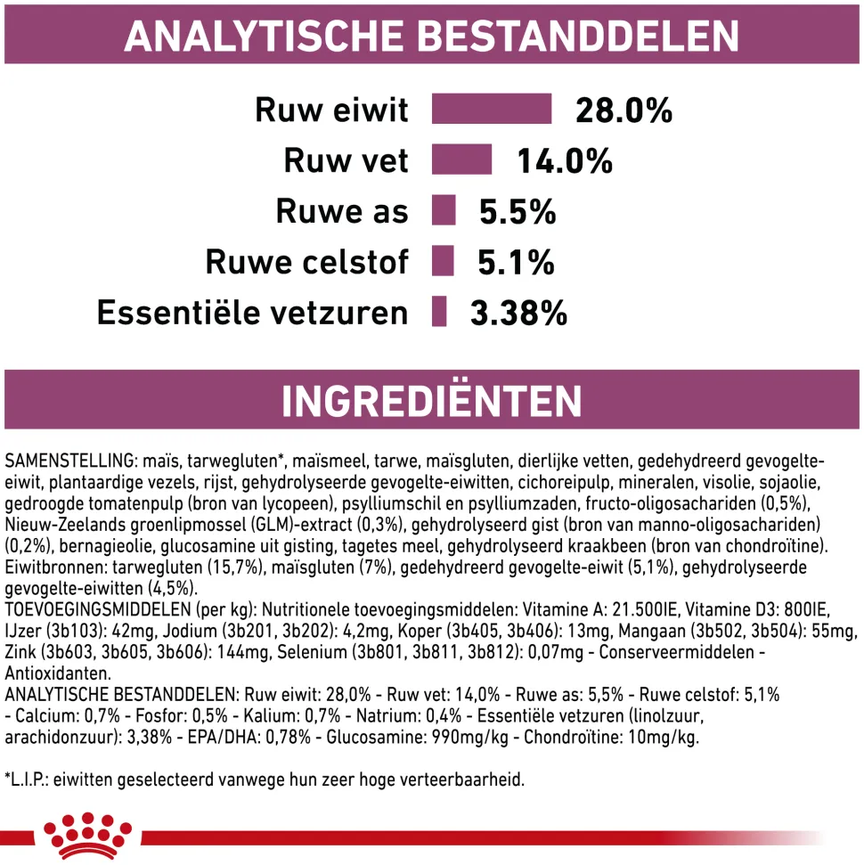 Royal Canin Early Renal - Kat