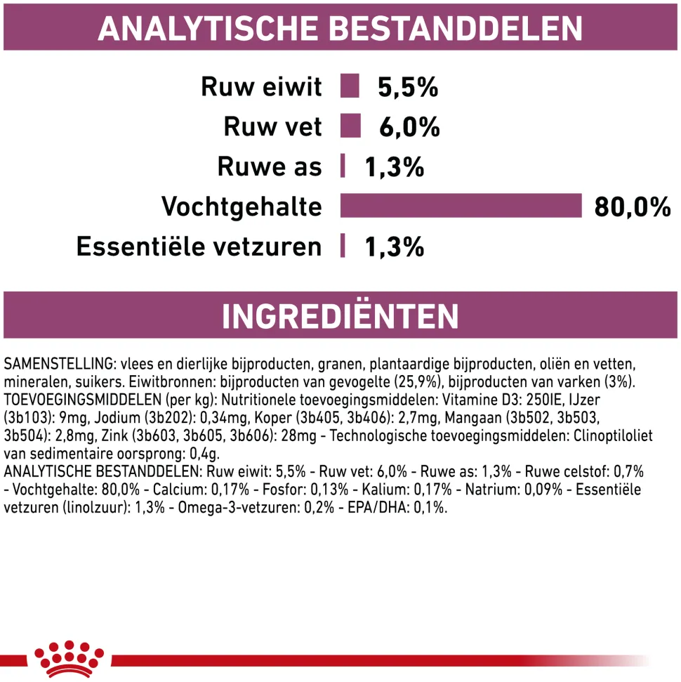 Royal Canin Early Renal Wet Hond