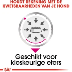 Royal Canin Exigent Wet - Hondenvoer