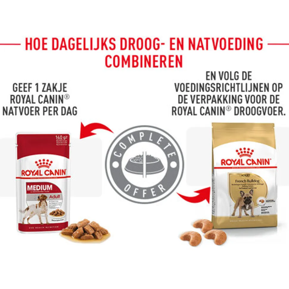 Royal Canin French Bulldog Adult - Hondenvoer
