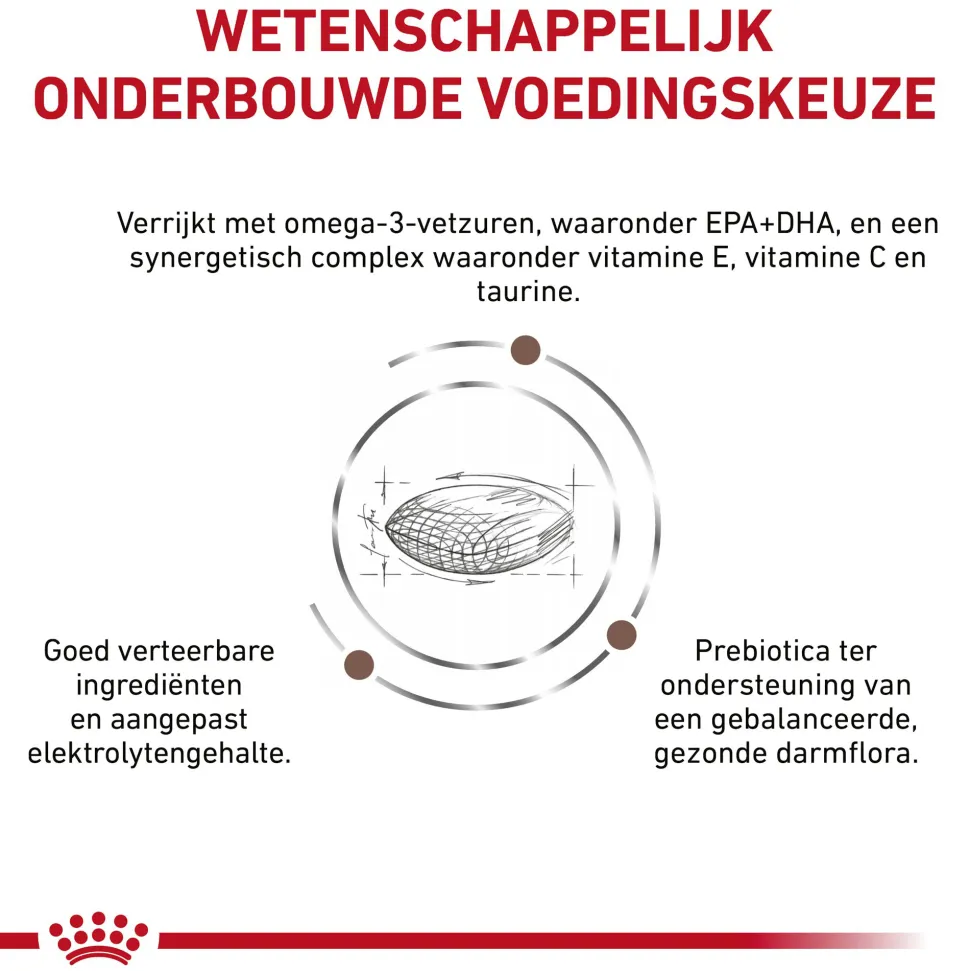 Royal Canin Gastrointestinal Low Fat Kleine Hond