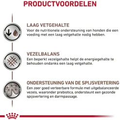 Royal Canin Gastrointestinal Low Fat Kleine Hond