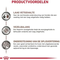 Royal Canin Gastrointestinal Low Fat Hond - Blik