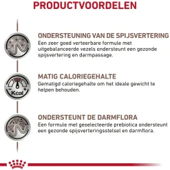 Royal Canin Gastrointestinal Moderate Calorie Hond