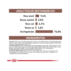 Royal Canin Gastrointestinal High Fibre Hond - Blik