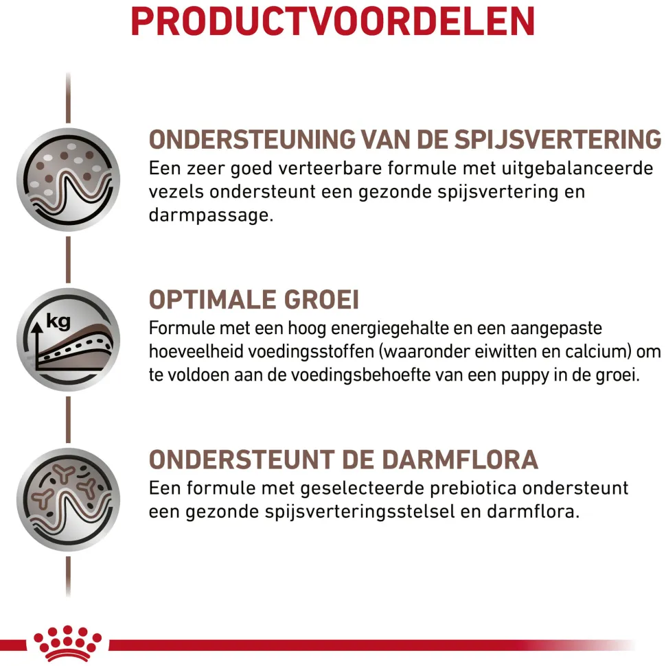Royal Canin Gastrointestinal Puppy Wet
