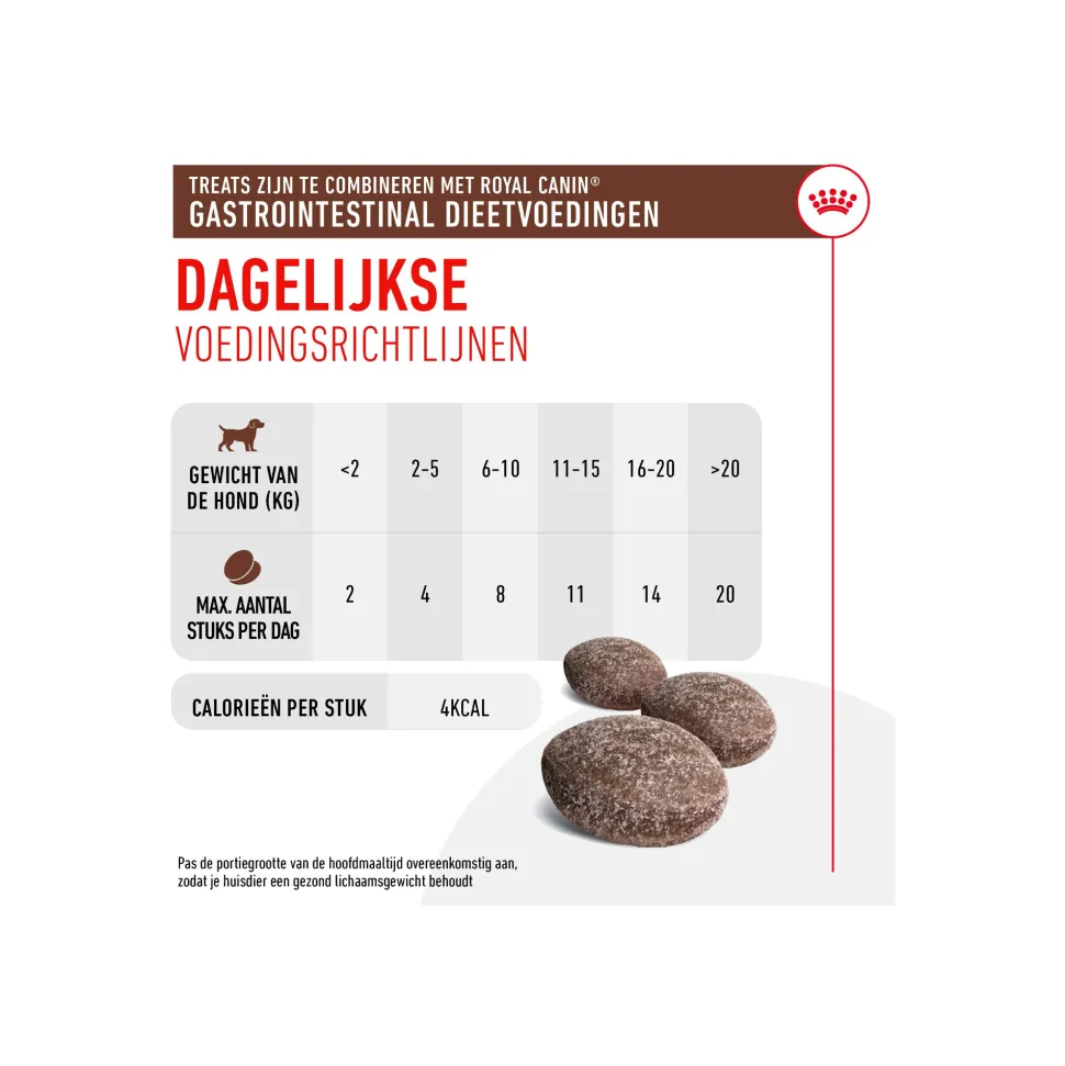 Royal Canin Gastrointestinal Treats