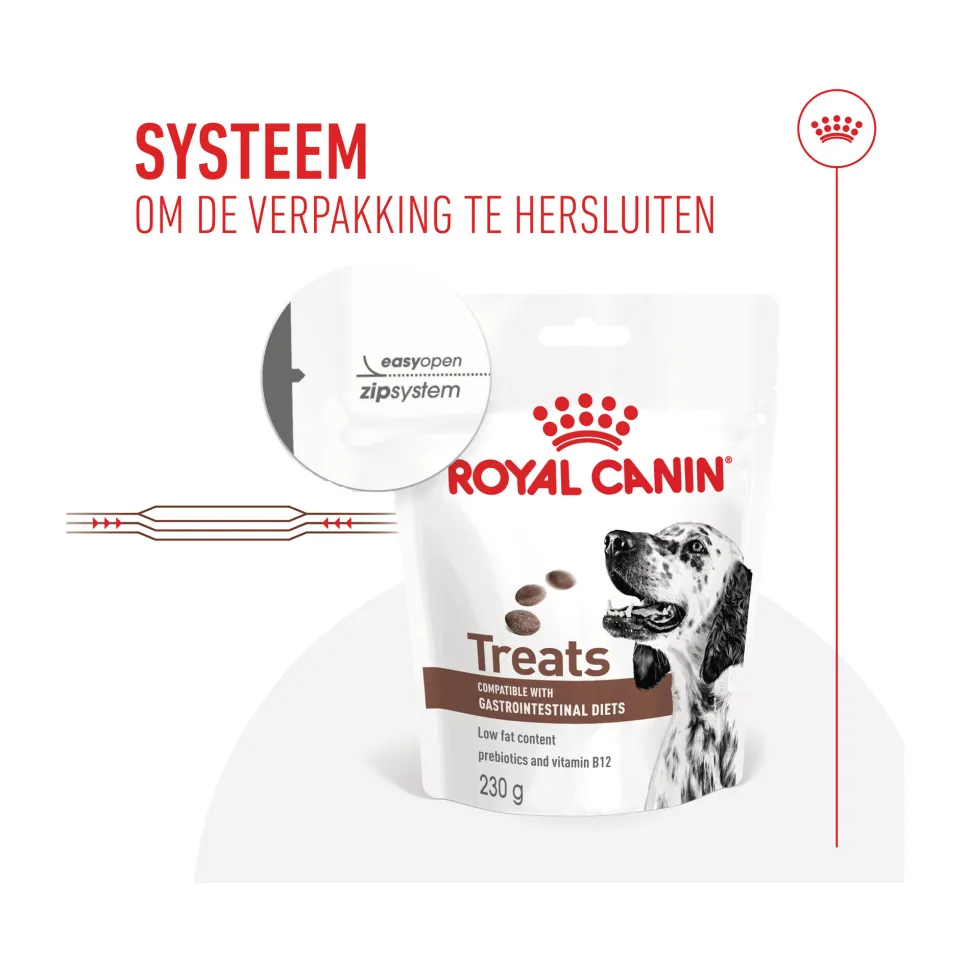 Royal Canin Gastrointestinal Treats