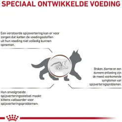 Royal Canin Gastrointestinal Kitten