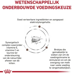 Royal Canin Gastrointestinal Kitten