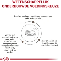 Royal Canin Gastrointestinal Moderate Calorie Kat