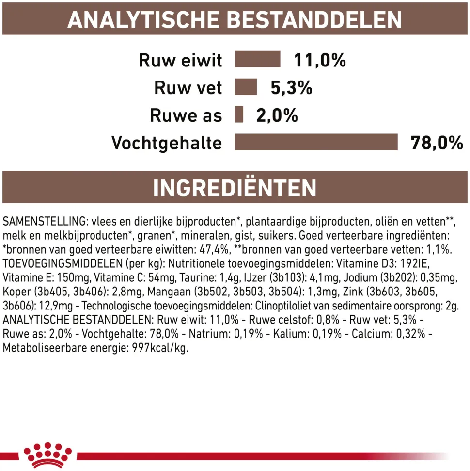 Royal Canin Gastrointestinal Kitten Wet