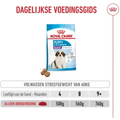 Royal Canin Giant Puppy - Hondenvoer