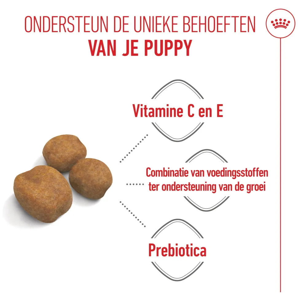 Royal Canin Giant Puppy - Hondenvoer