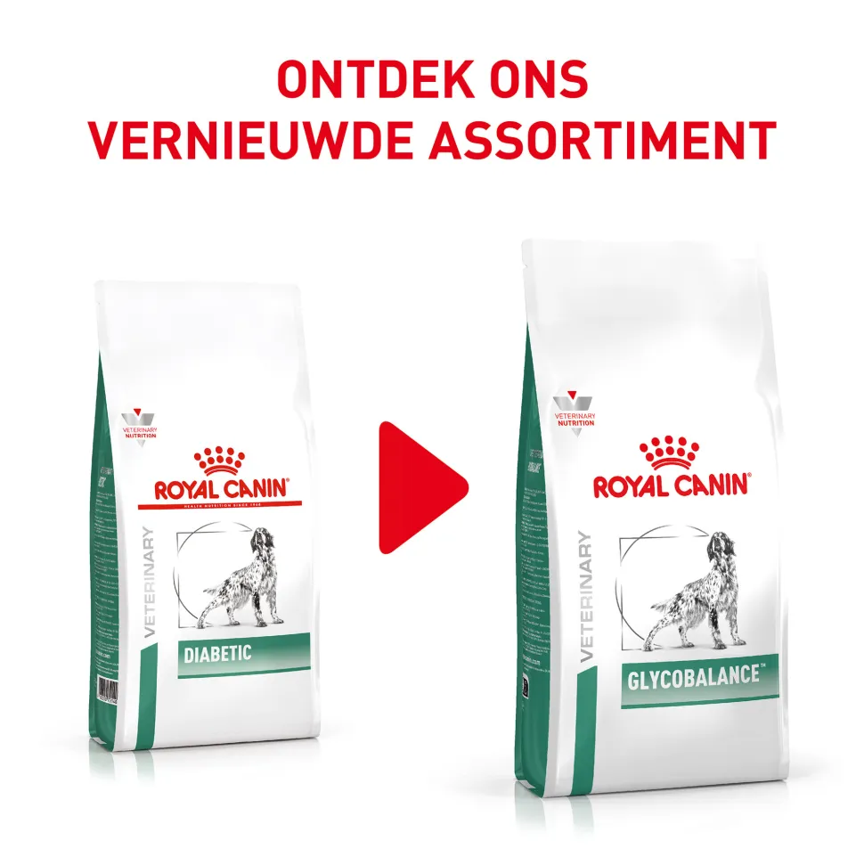 Royal Canin Glycobalance Small Dog