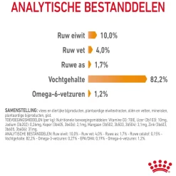 Royal Canin Hair & Skin in Jelly - Kattenvoer