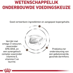 Royal Canin Hepatic Hond