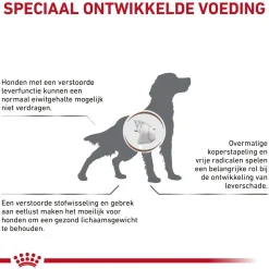 Royal Canin Hepatic Hond