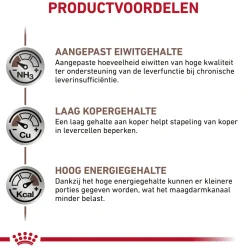 Royal Canin Hepatic Hond