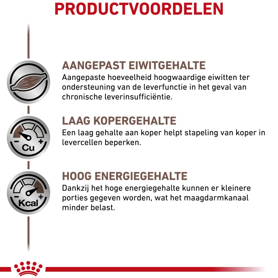 Royal Canin Hepatic Hond - Blik