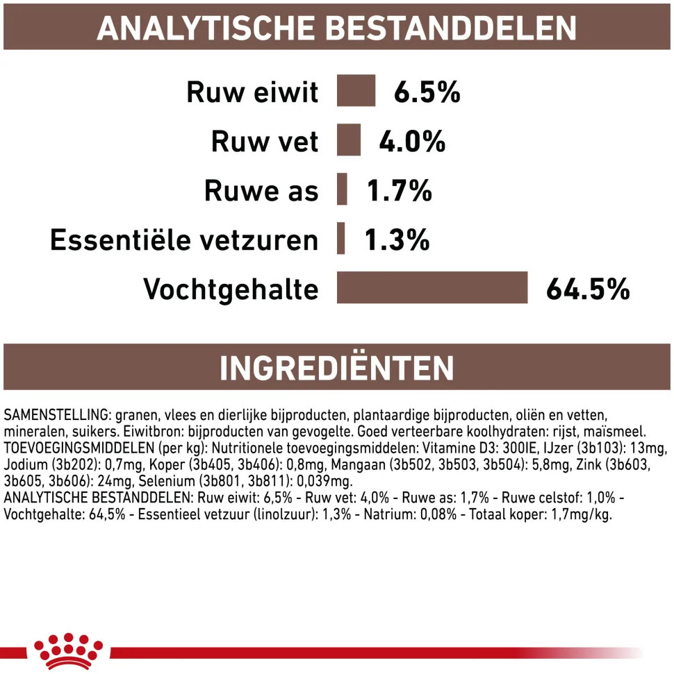 Royal Canin Hepatic Hond - Blik