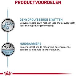 Royal Canin Hypoallergenic Hond - Blik