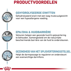 Royal Canin Hypoallergenic Kat