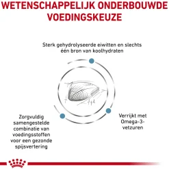 Royal Canin Hypoallergenic Kat