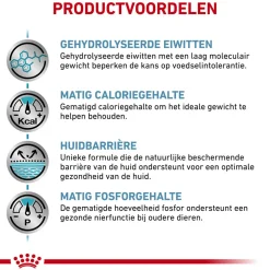 Royal Canin Hypoallergenic Moderate Calorie Hond