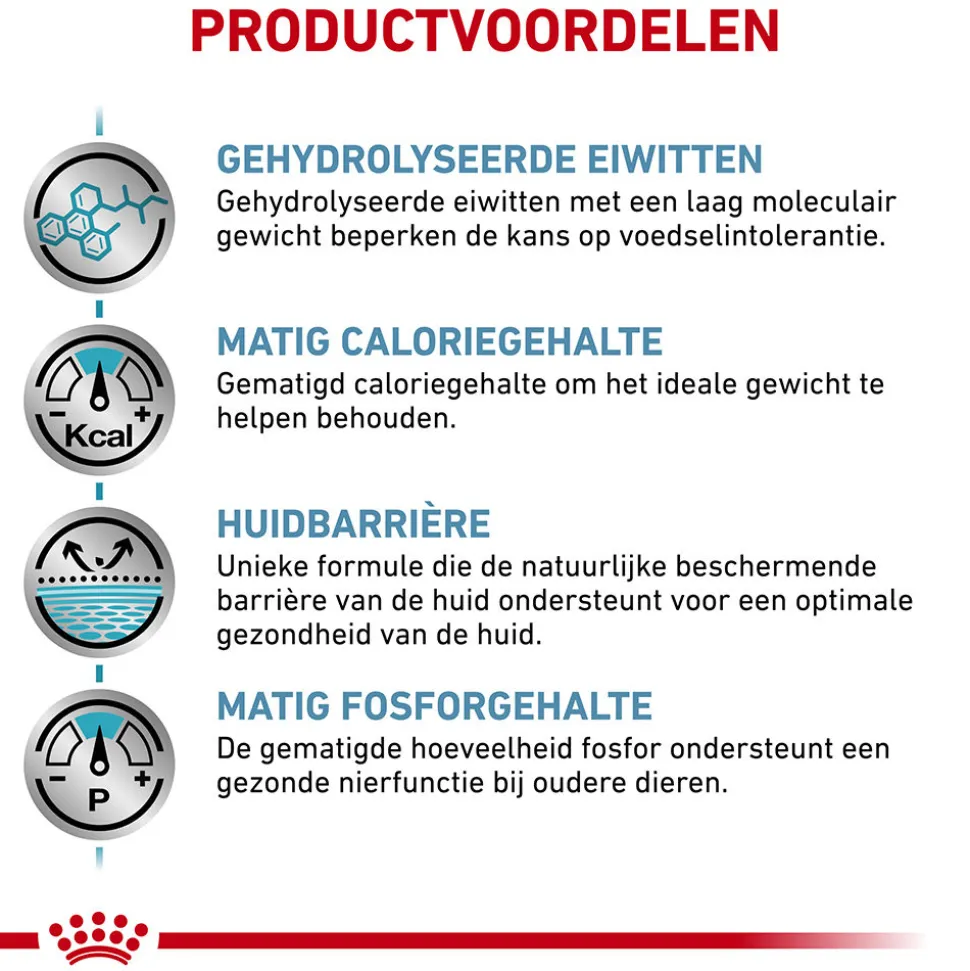 Royal Canin Hypoallergenic Moderate Calorie Hond