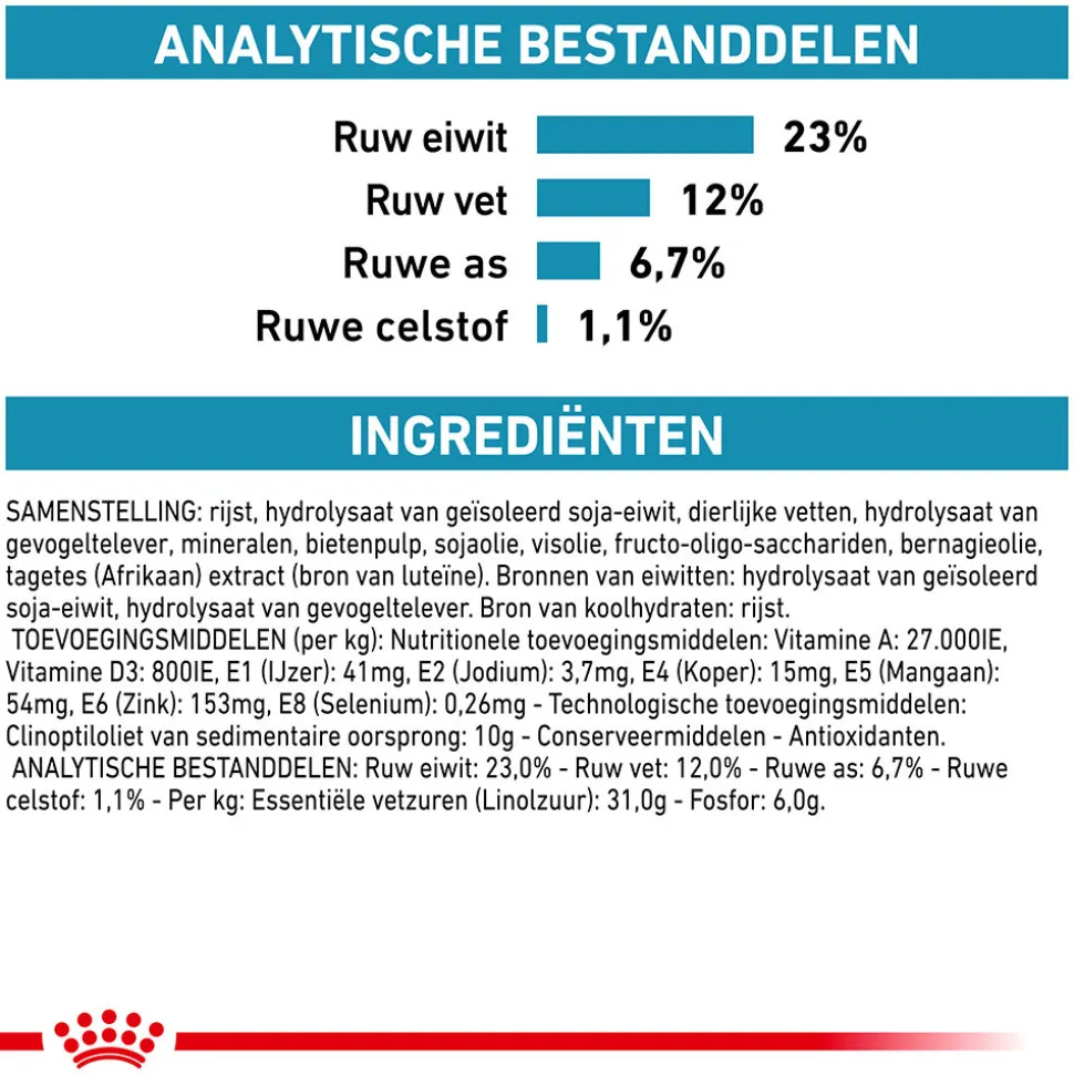 Royal Canin Hypoallergenic Moderate Calorie Hond