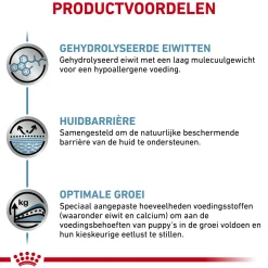 Royal Canin Hypoallergenic Puppy