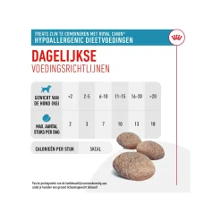 Royal Canin Hypoallergenic Treats