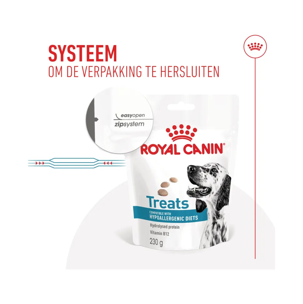 Royal Canin Hypoallergenic Treats