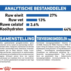Royal Canin Indoor 7+ - Kattenvoer