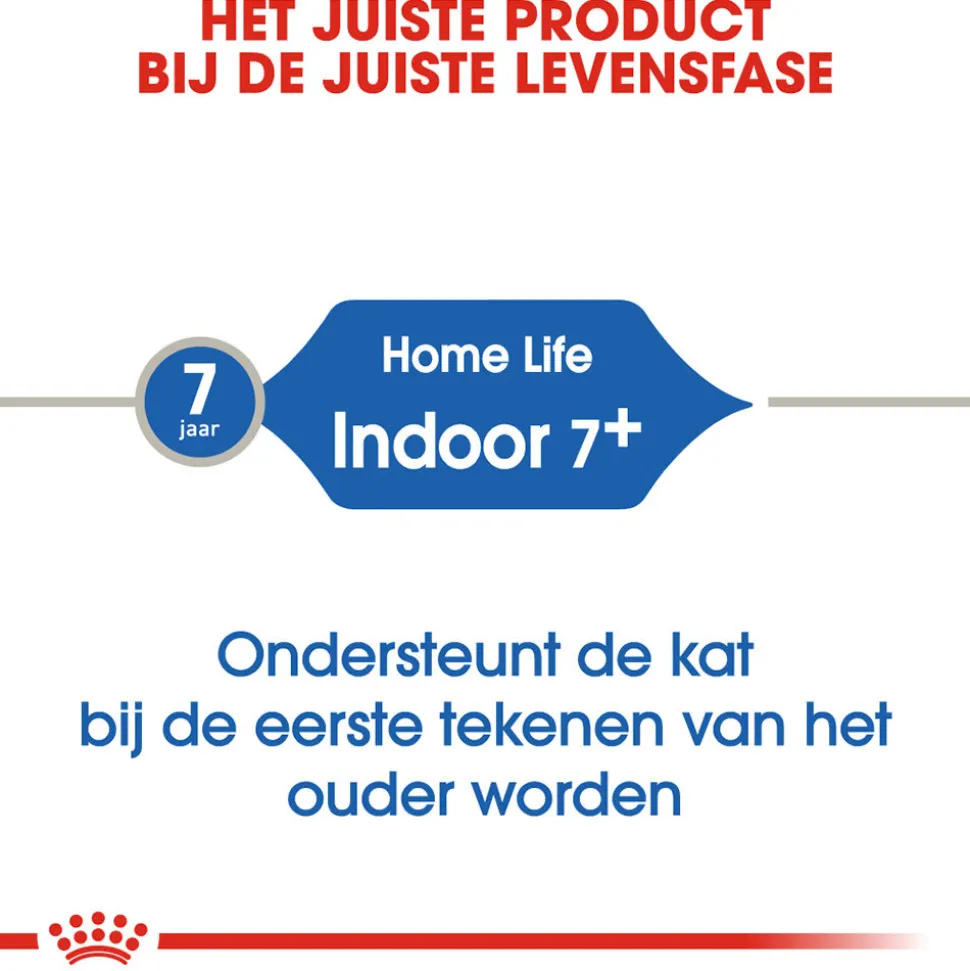 Royal Canin Indoor 7+ - Kattenvoer