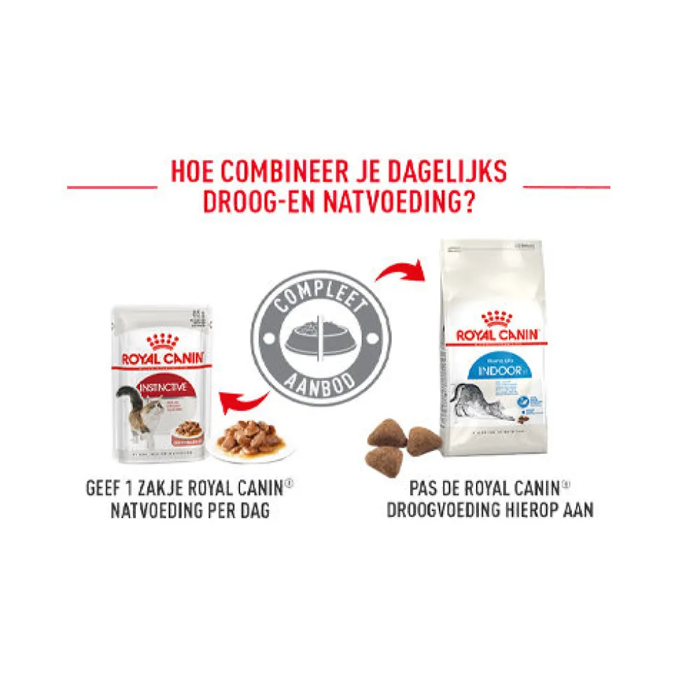 Royal Canin Indoor 27 - Kattenvoer