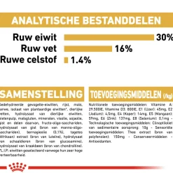 Royal Canin Jack Russell Terrier Adult - Hondenvoer