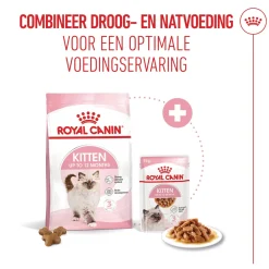 Royal Canin Kitten - Kattenvoer