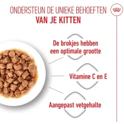 Royal Canin Kitten Sterilised in Gravy - Maaltijdzakje