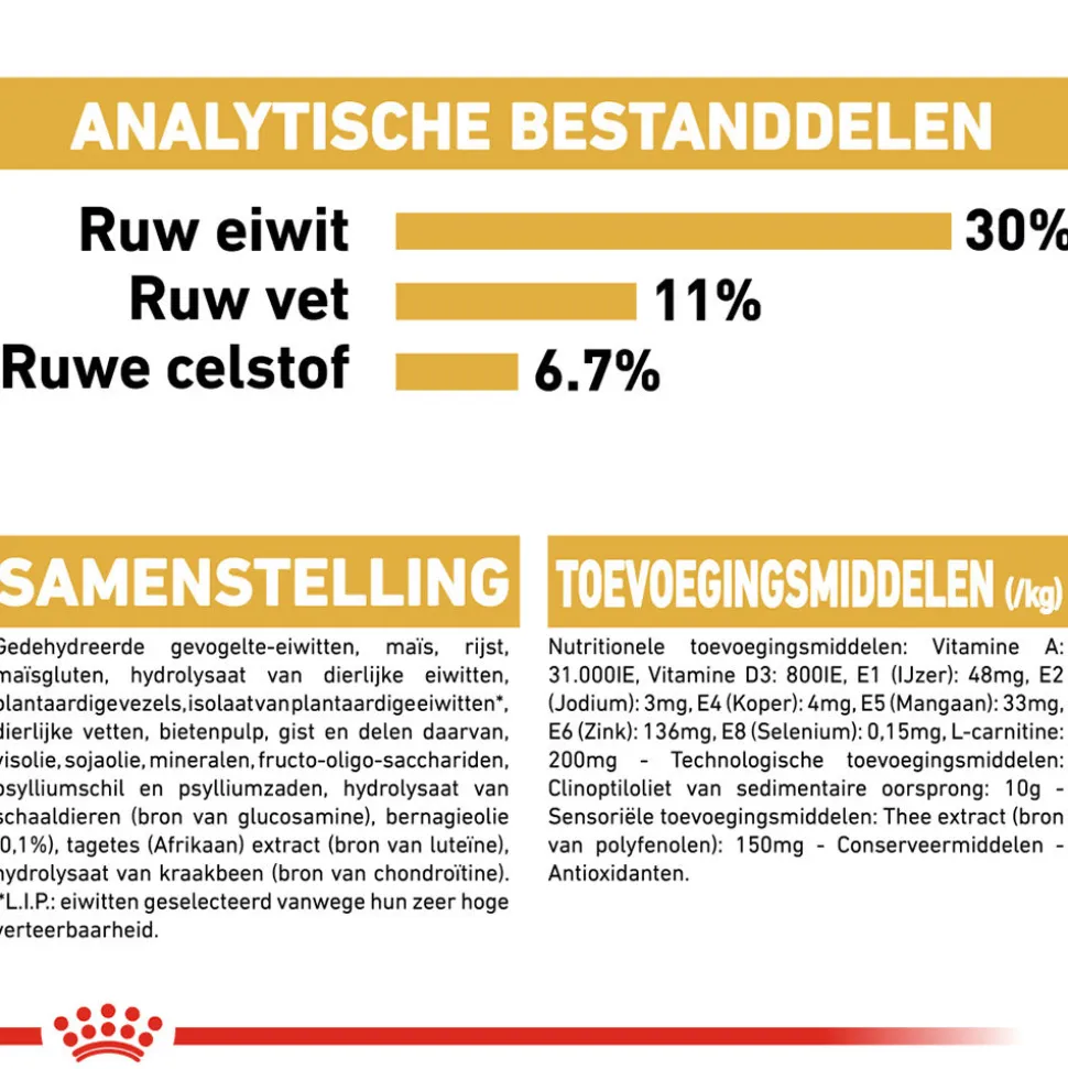 Royal Canin Labrador Retriever Sterilised Adult - Hondenvoer