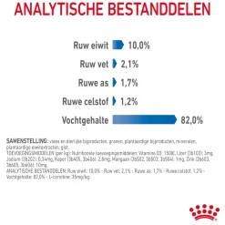 Royal Canin Light Weight Care in Gravy - Kattenvoer