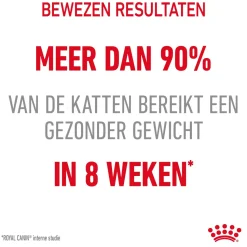 Royal Canin Light Weight Care in Jelly - Kattenvoer