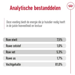Royal Canin Maxi Adult Wet - Hondenvoer