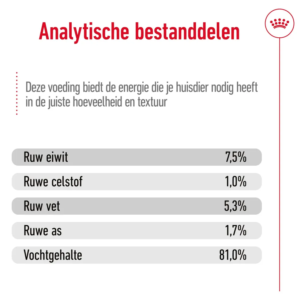 Royal Canin Maxi Adult Wet - Hondenvoer