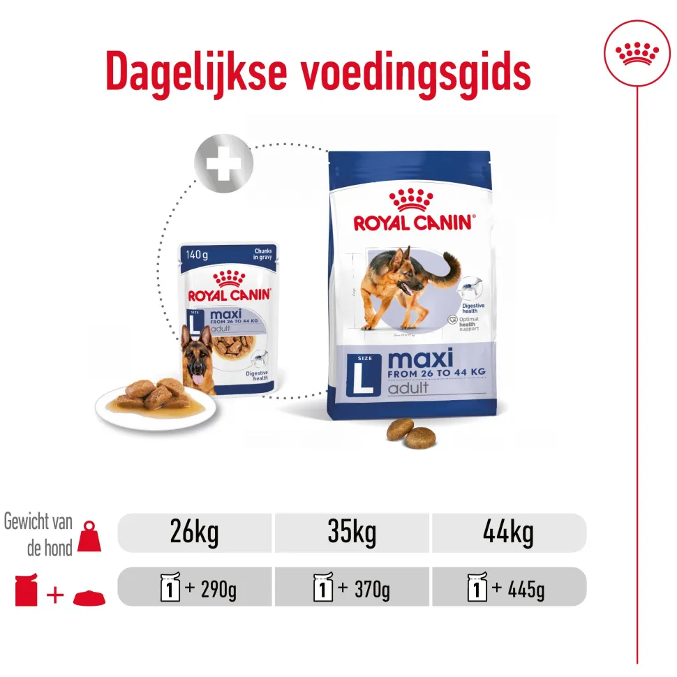 Royal Canin Maxi Adult Wet - Hondenvoer